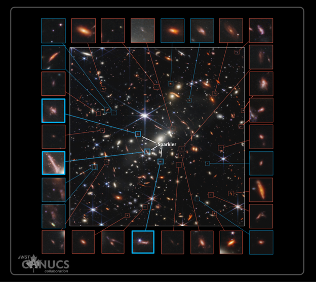 Nhà nghiên cứu dẫn đầu nhóm khám phá các thiên hà bằng Kính viễn vọng Không gian James Webb